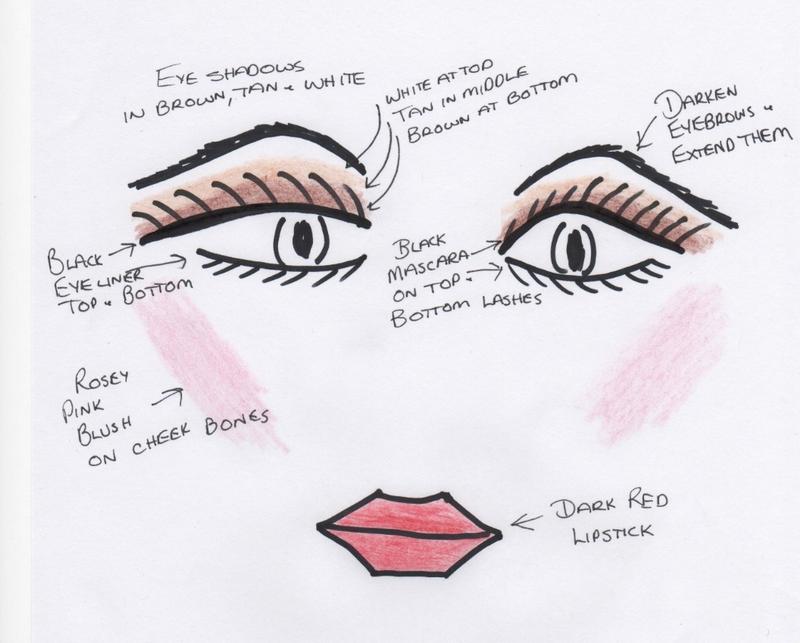 How to Do Stage Makeup for Dancers ...